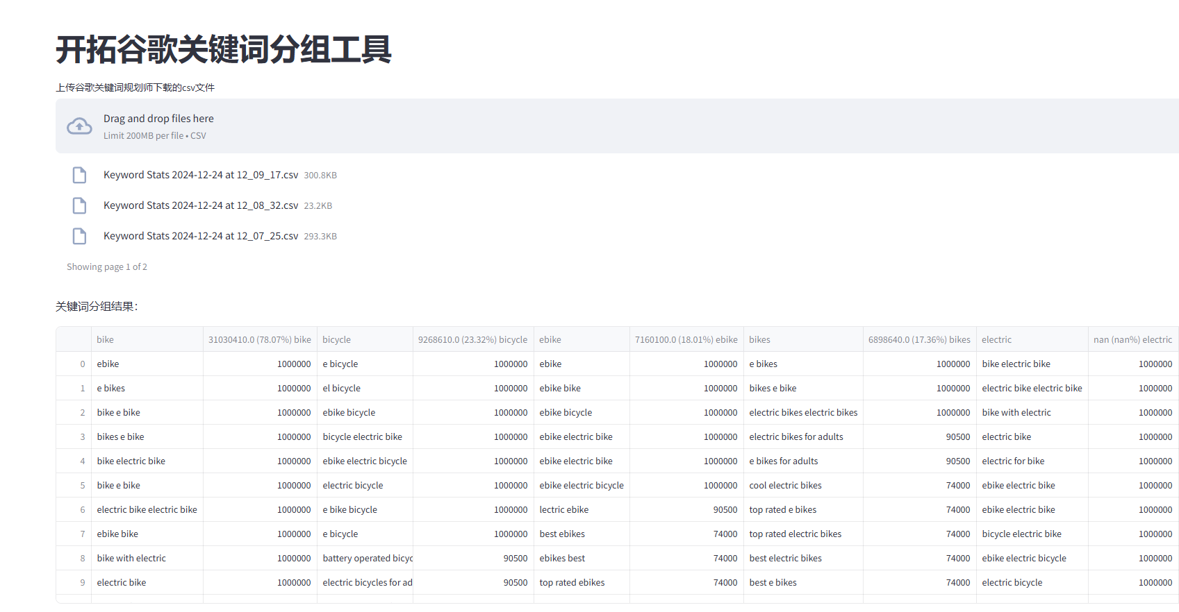 开拓谷歌关键词分组工具